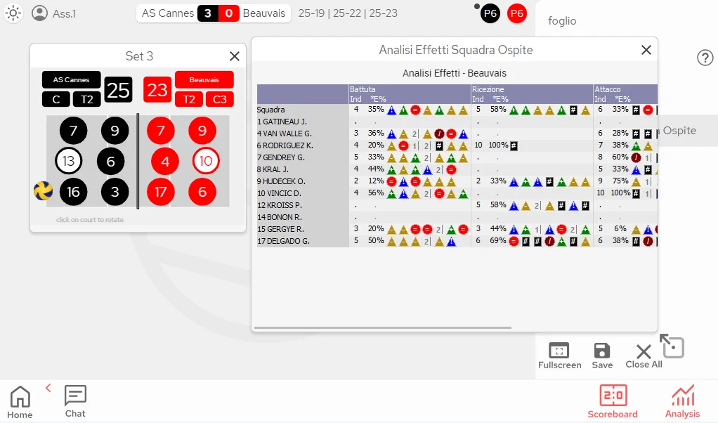 Data Volley 4 Web Client screenshot